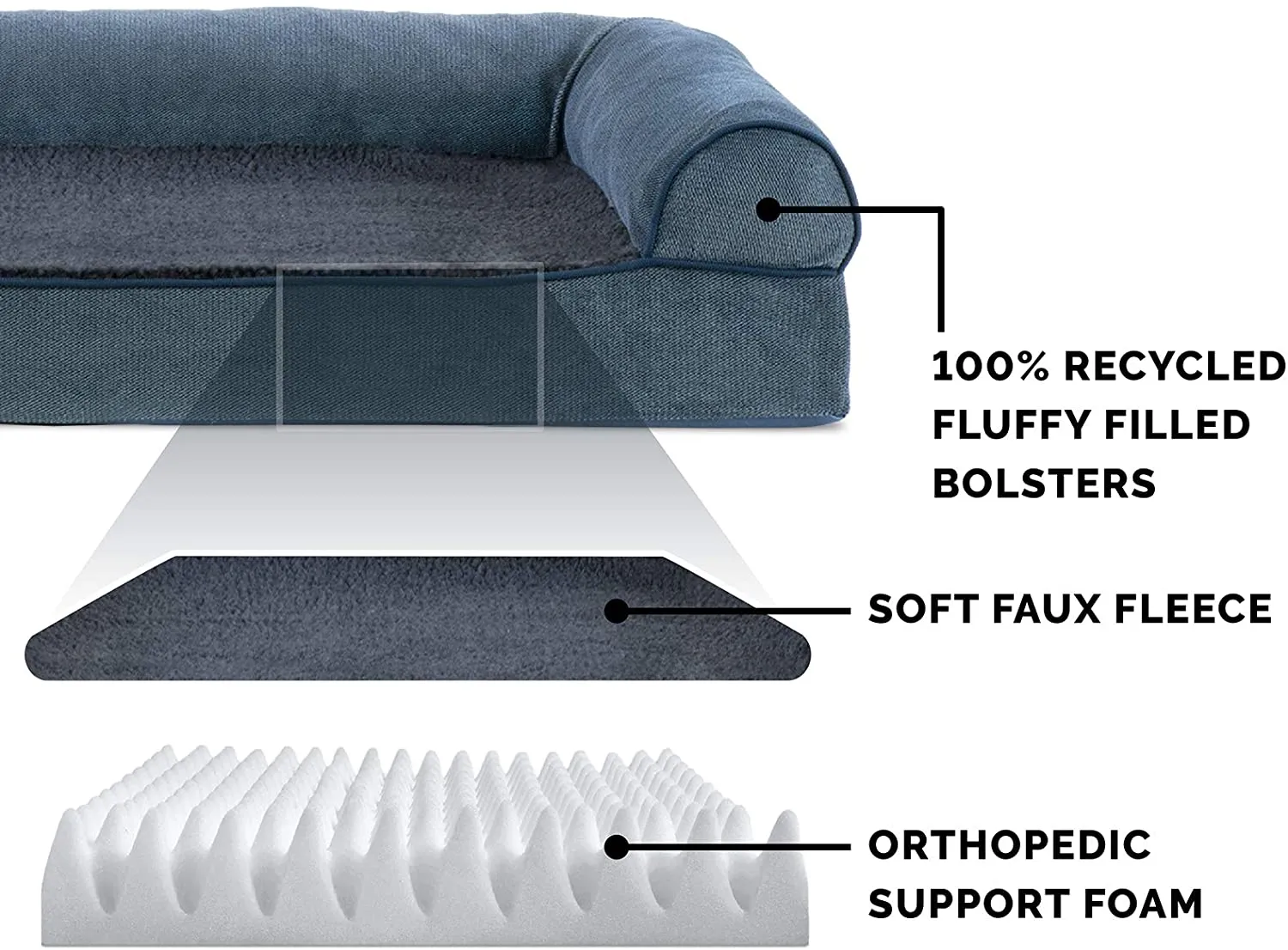 Furhaven Pet Dog Bed - Orthopedic Faux Fleece and Chenille Soft Woven Sofa Style, Orion Blue, Large-27X36! Retails $94 