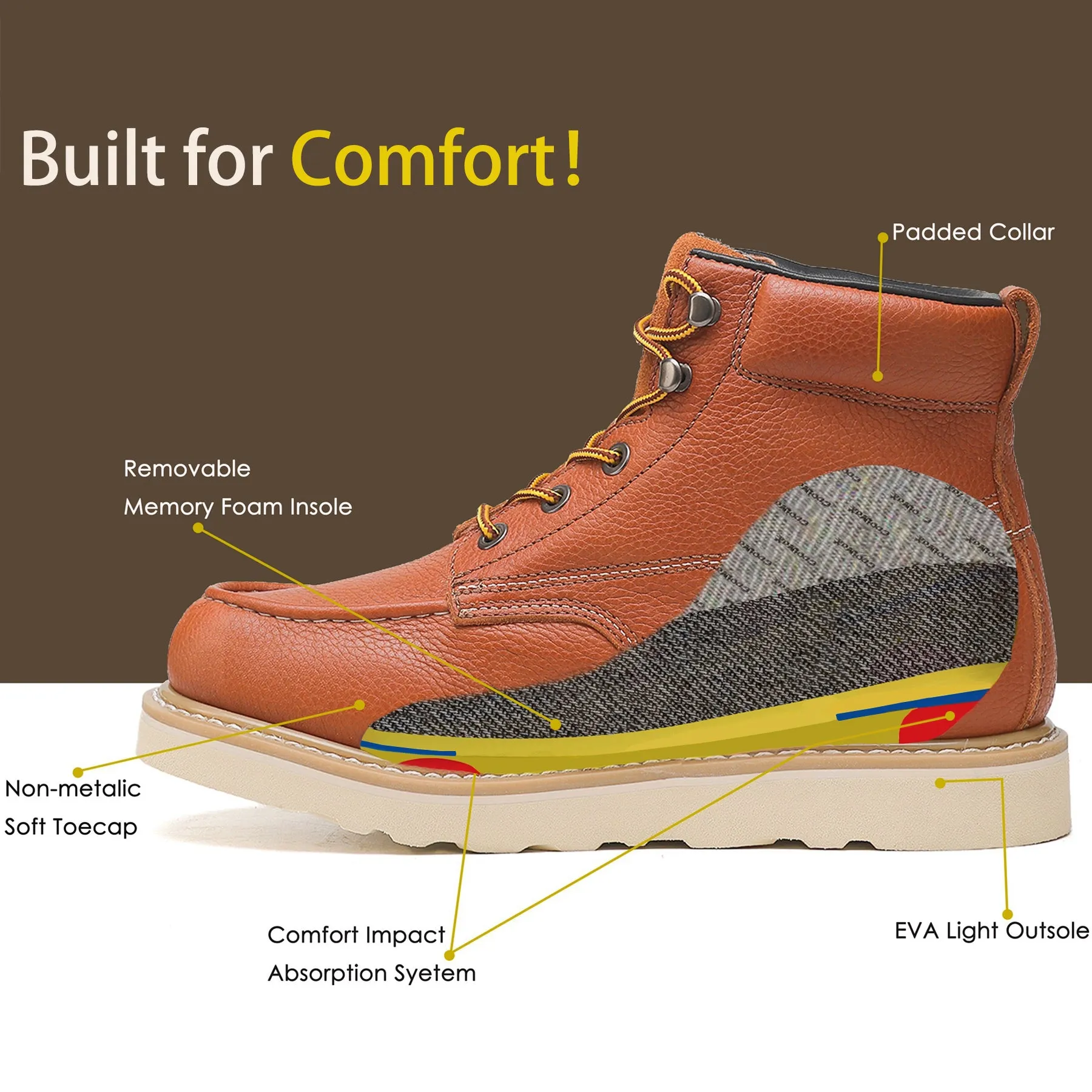 HVB 302 Men's 6" Soft Toe Non-Slip Water Resistant for Construction with Durable Rubber EVA Outsole Work Boots