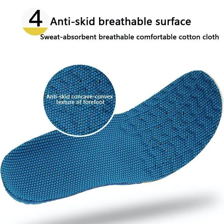 Pain Relief Arch Support Insoles