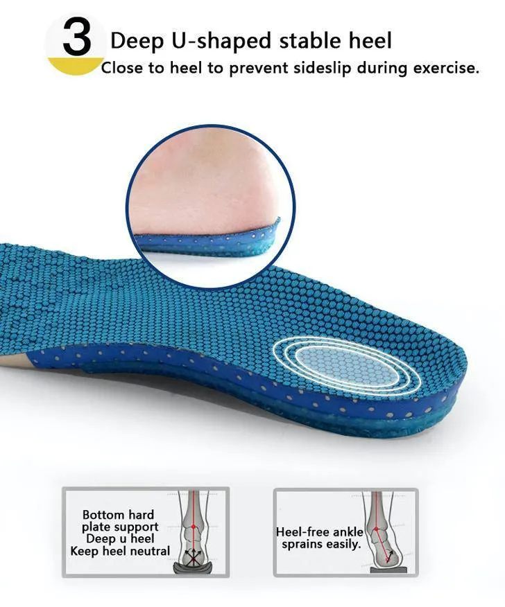 Pain Relief Arch Support Insoles