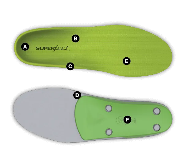 Superfeet Green